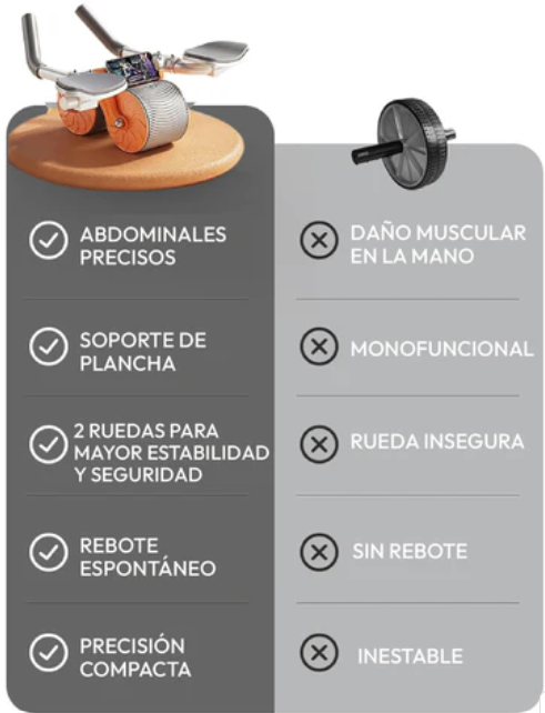 FitWheel™