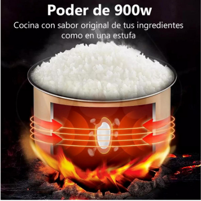 ZenChef™  Olla Eléctrica Digital Placas Cerámicas